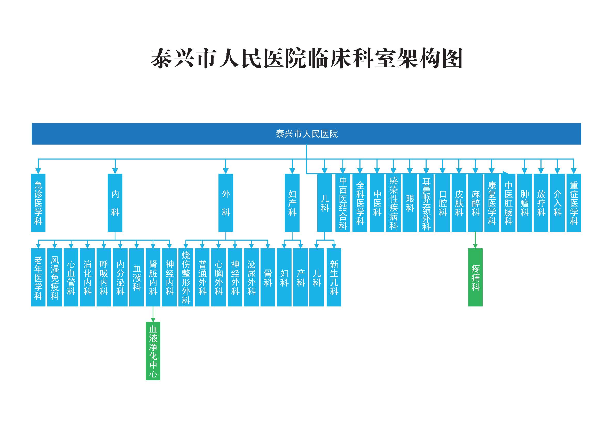 架構圖202100907_頁面_3.jpg