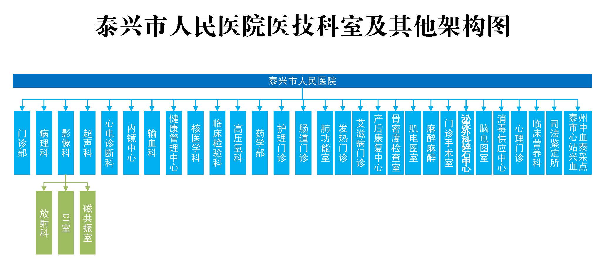 架構圖202100907_頁面_4.jpg